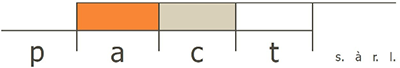 Pact - Projets d'aménagement et concepts territoriaux