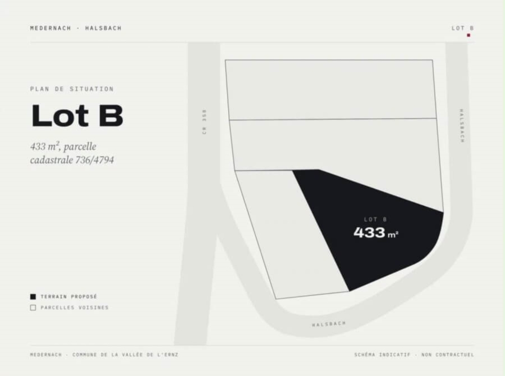 Plot at Medernach