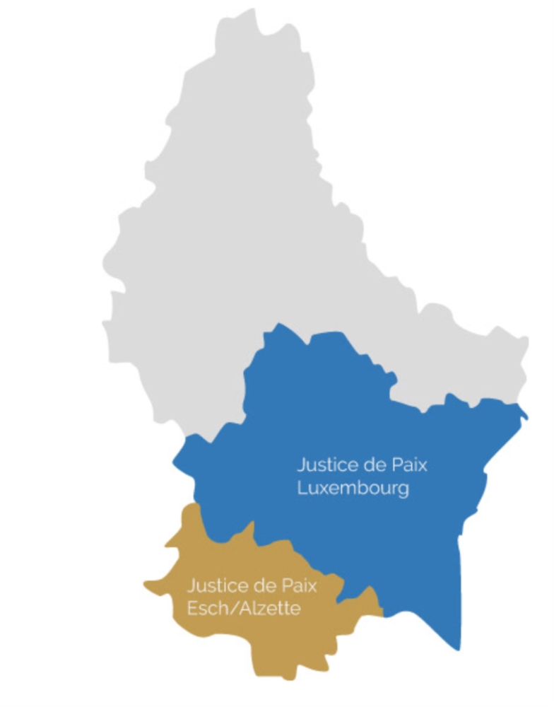 Rédaction et signification d'actes de procédures