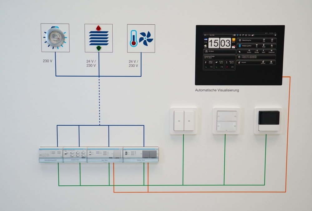 Electricité générale