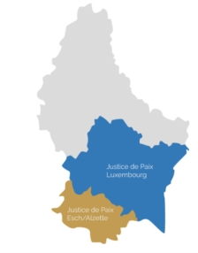 Rédaction et signification d'actes de procédures