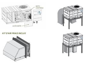 ROOFTOPS (Gamme industrielle Monobloc)