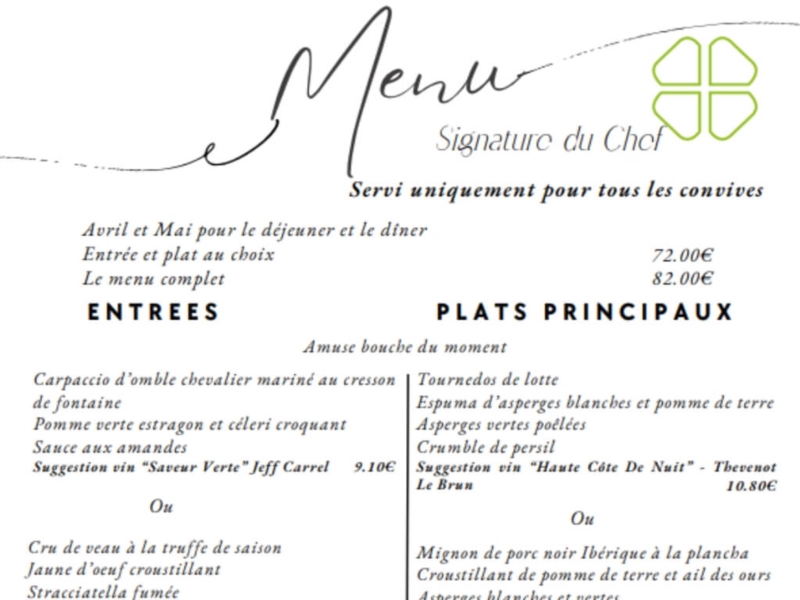 Menu Signature