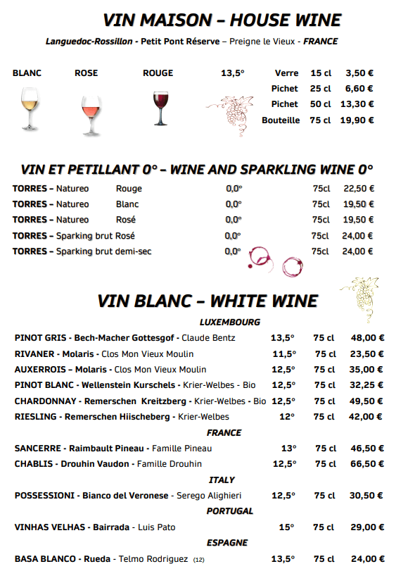 Carte MENU 14