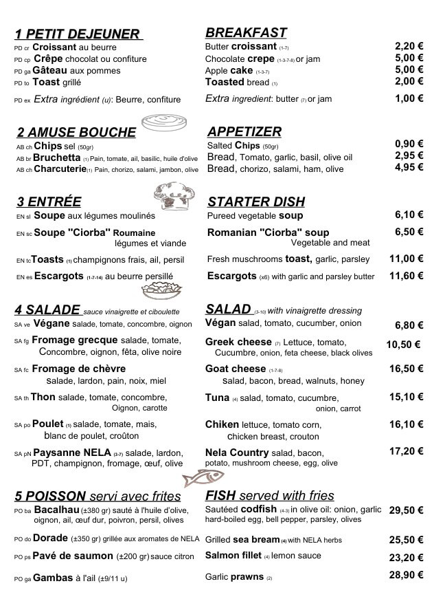 Carte MENU 2