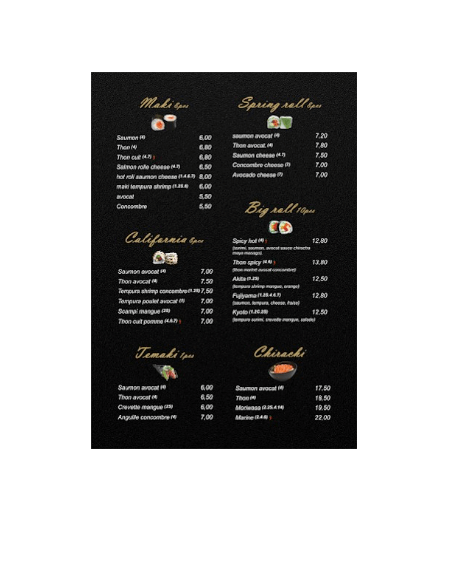 Maki, Spring roll, California, Big roll, Chirachi, Temaki 1