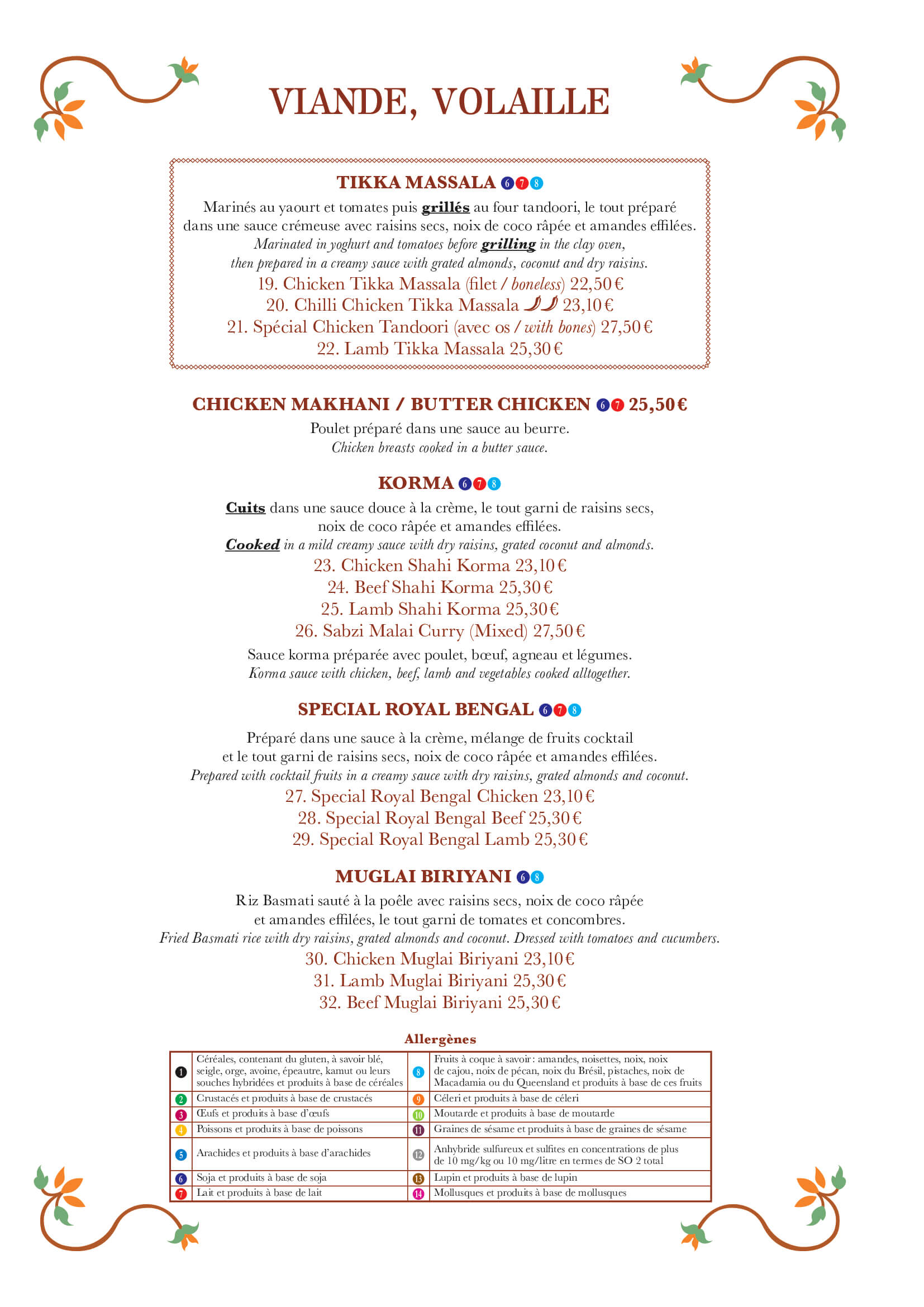 Viandes/Volailles 